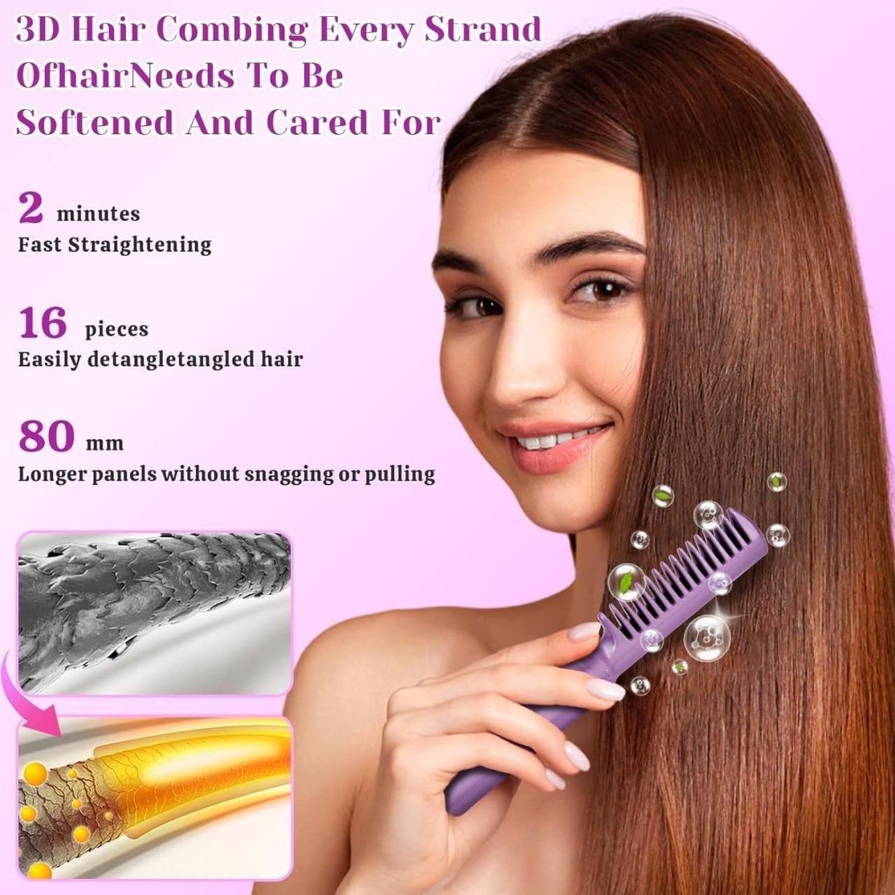 Meneflix GlowPro Straightener