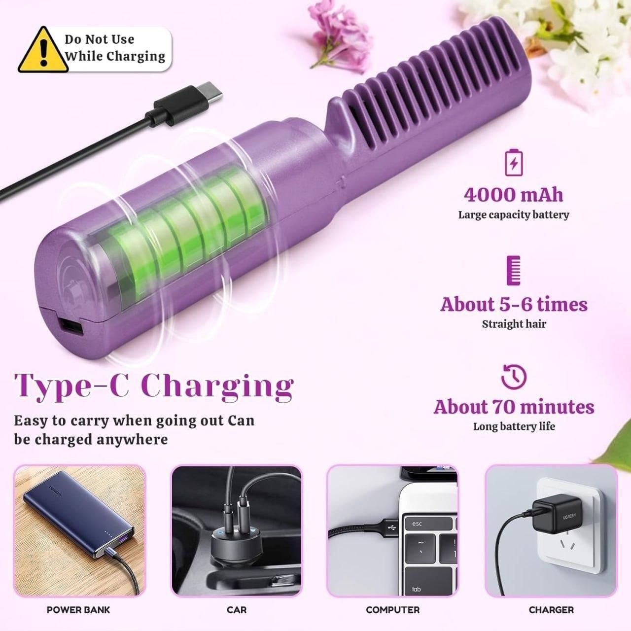 Meneflix GlowPro Straightener